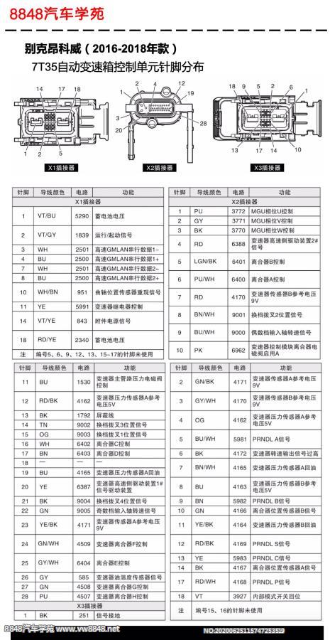 2016-2018年别克昂科威7T35自动变速箱控制单元